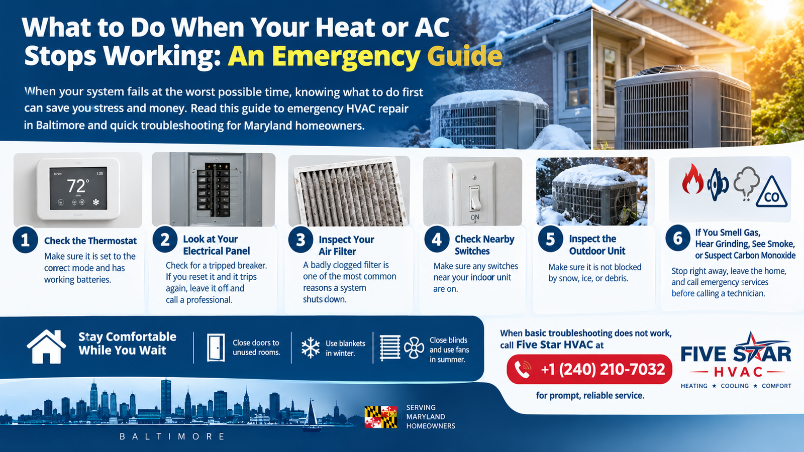What to Do When Your Heat or AC Stops Working: An EmergencyGuide