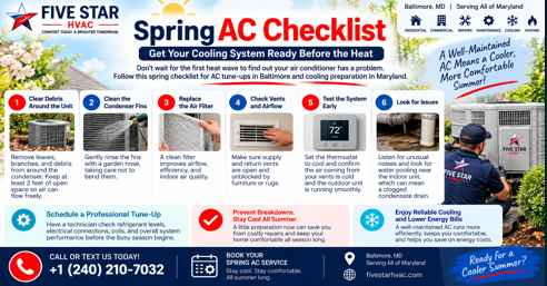 Spring AC Checklist: Get Your Cooling System Ready Before the Heat