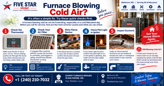 Why Is My Furnace Blowing Cold Air?